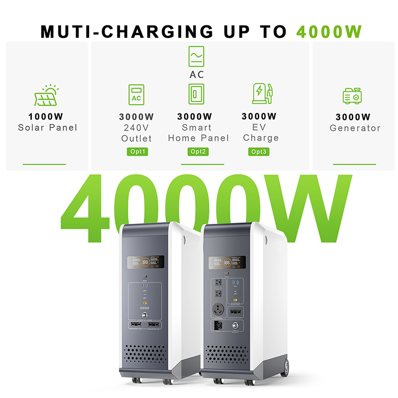 Home Energy Storage PT3600 - 4992WH 3600W
